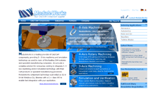 The ModuleWorks Homepage screenshot